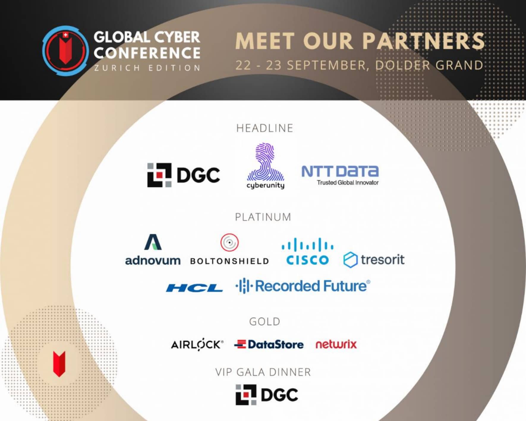 Global Cyber Conference meet our partners