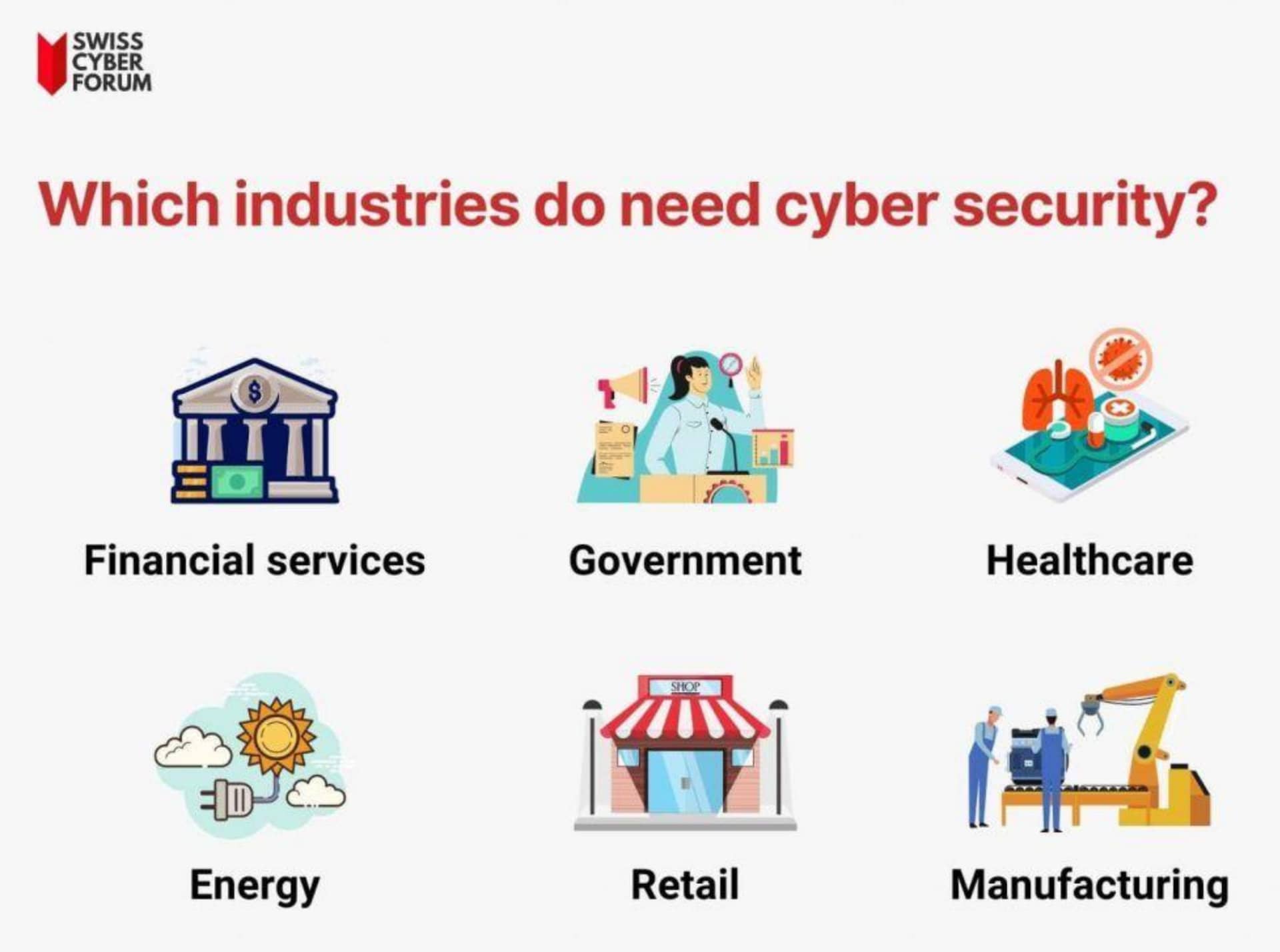switzerland industries need cyber security